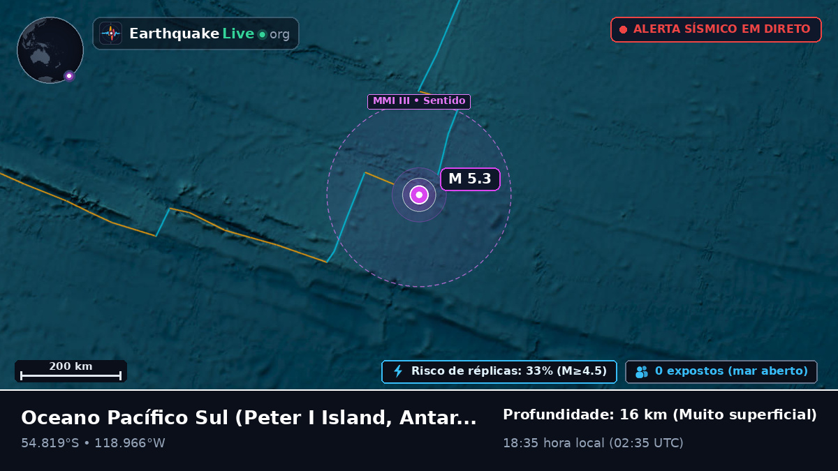 Oceano Pacífico Sul (Antarctica)