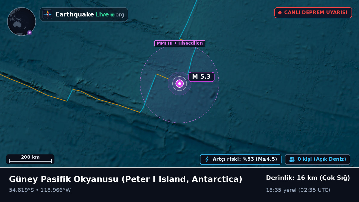 Güney Pasifik Okyanusu (Antarctica)