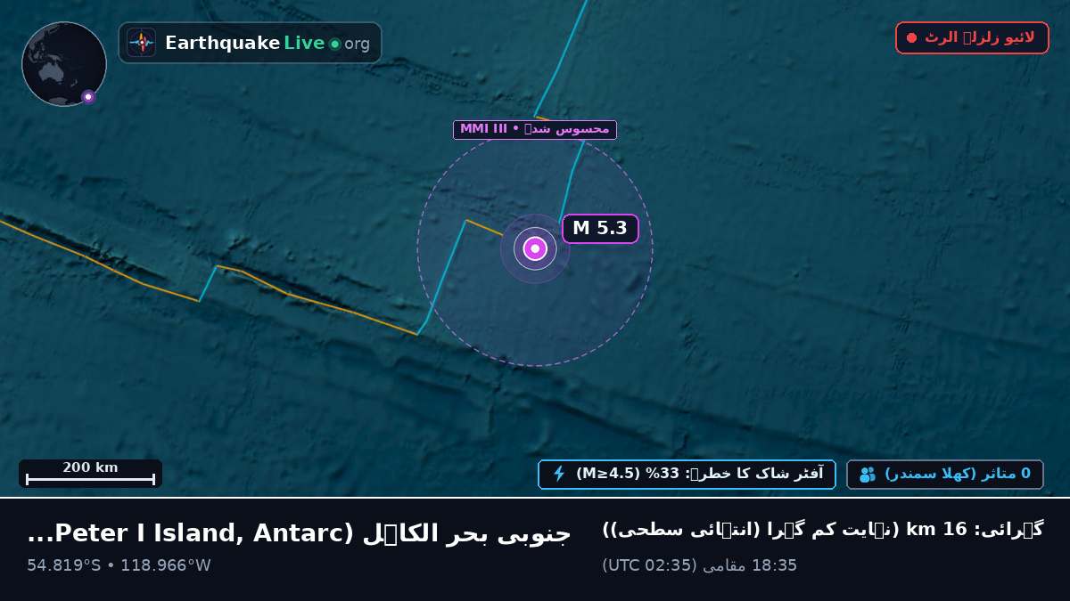 جنوبی بحر الکاہل (Antarctica)