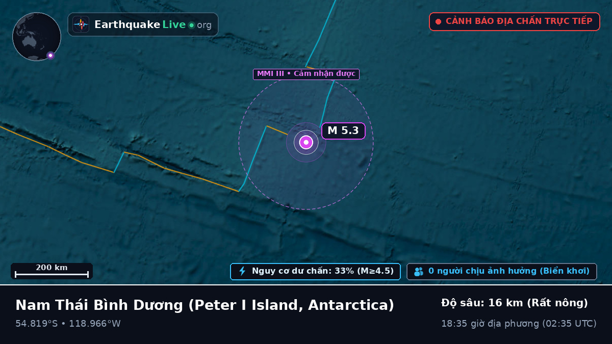 Nam Thái Bình Dương (Antarctica)