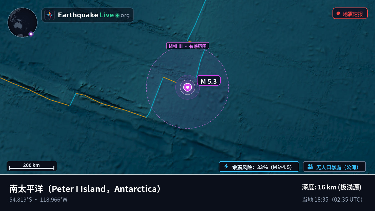 南太平洋 (Antarctica)