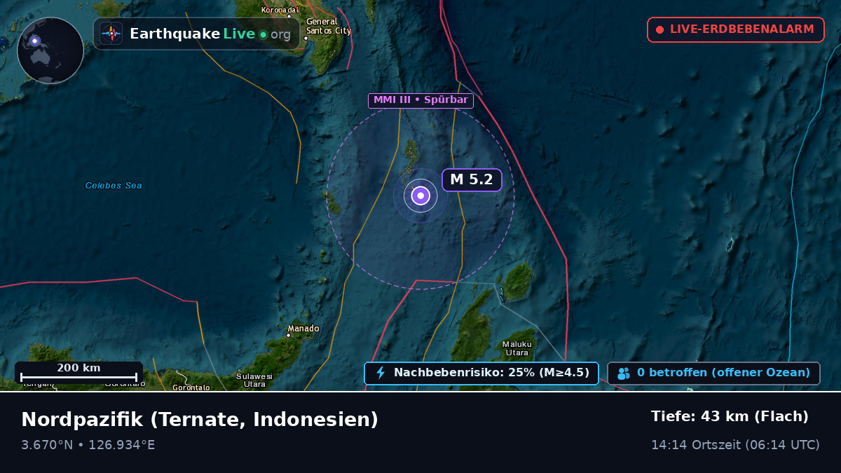 Nordpazifik (Indonesien)