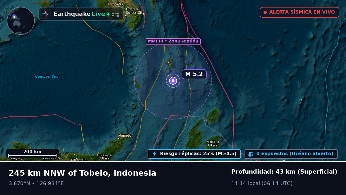 Océano Pacífico Norte (Indonesia)