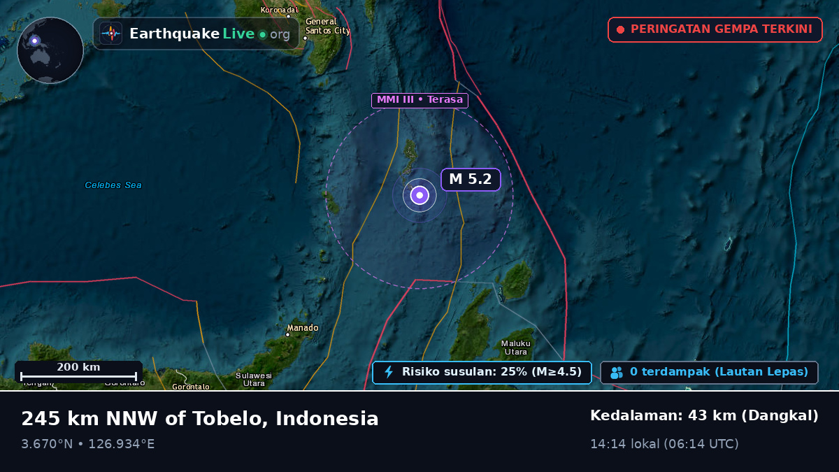 Samudra Pasifik Utara (Indonesia)