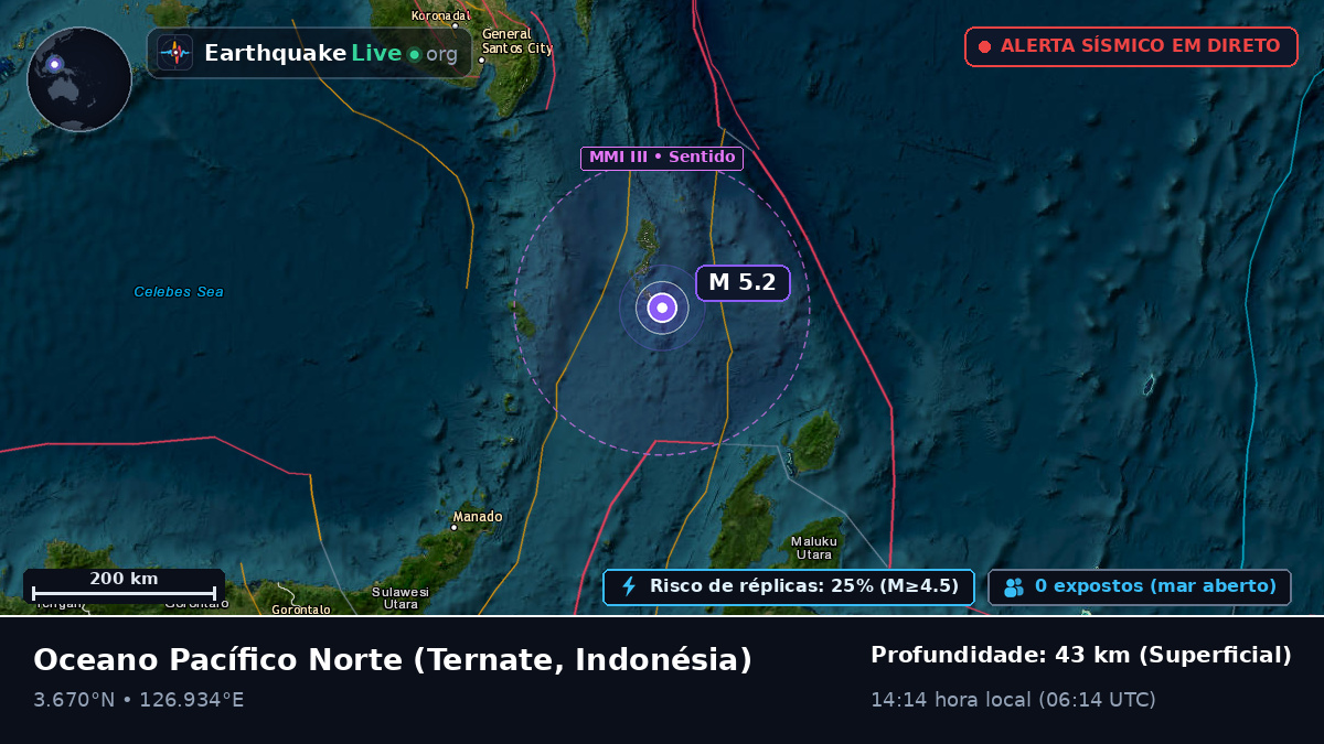 Oceano Pacífico Norte (Indonésia)