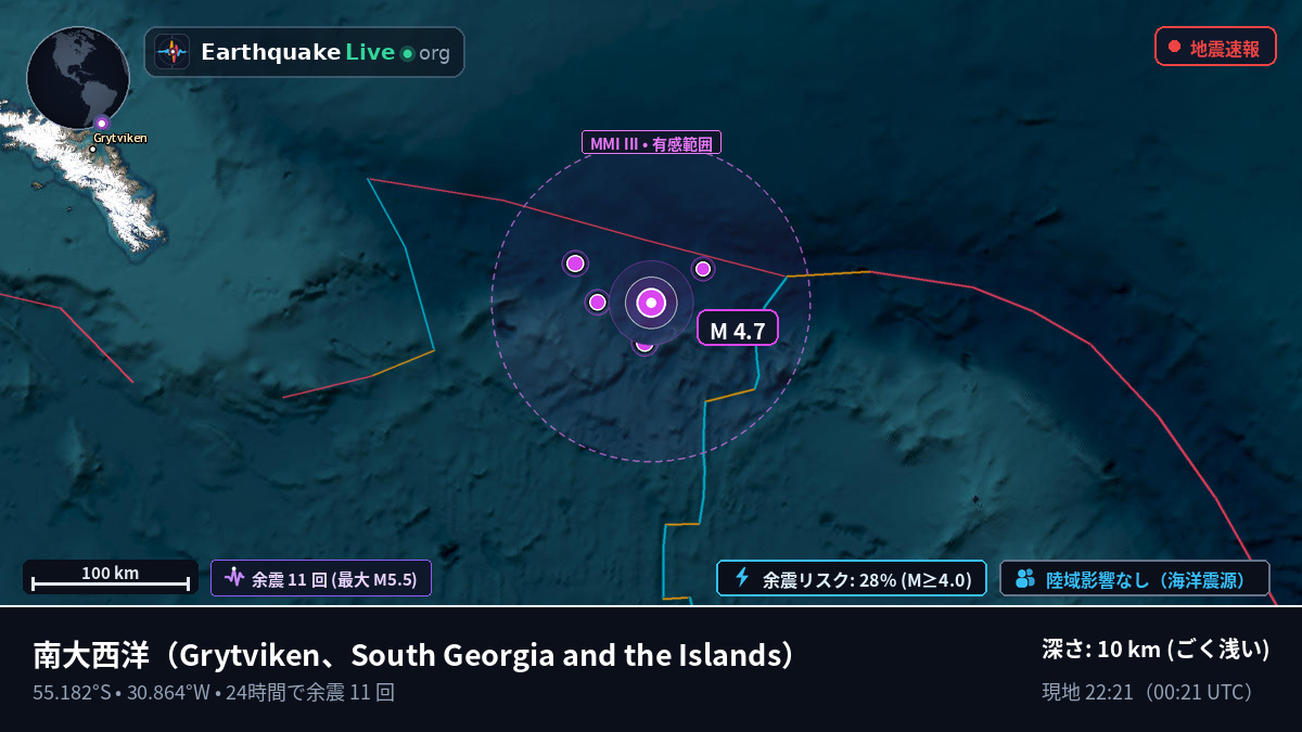 南大西洋 (South Georgia and the Islands)