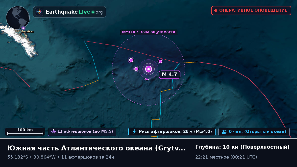 Южная часть Атлантического океана (South Georgia and the Islands)