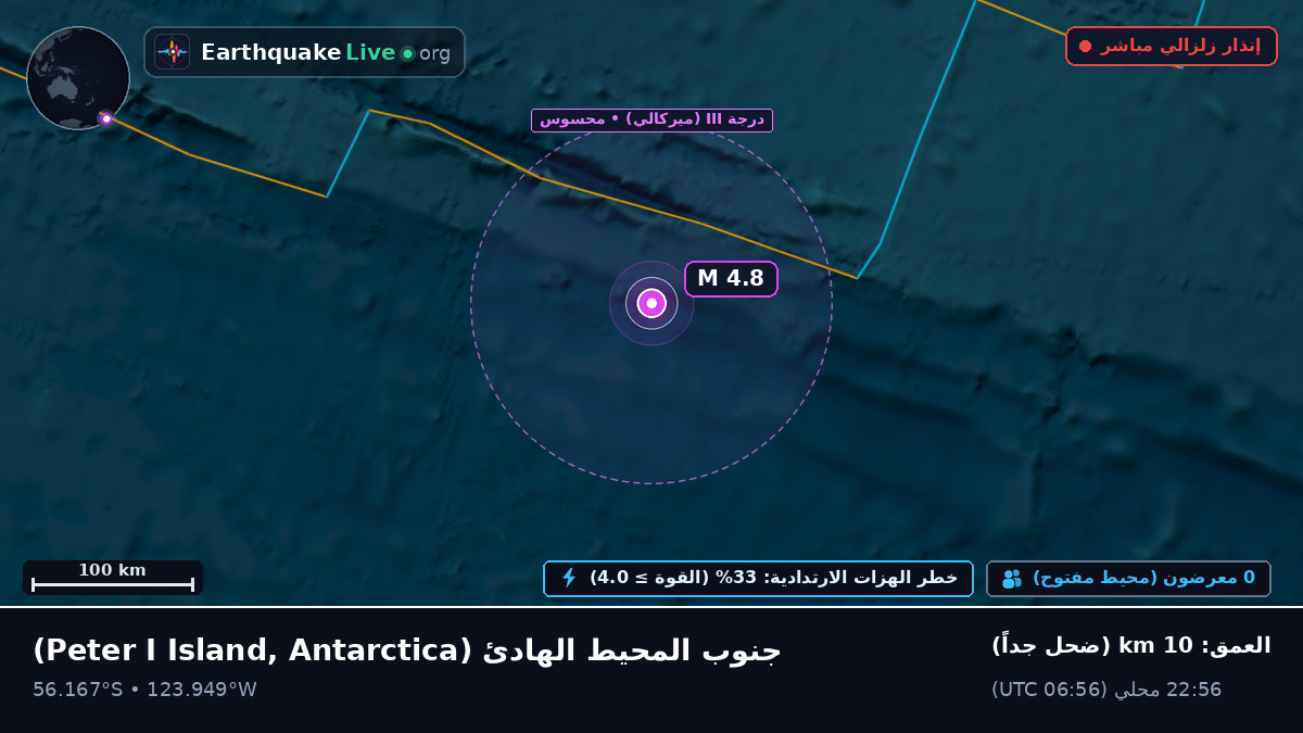جنوب المحيط الهادئ (Antarctica)