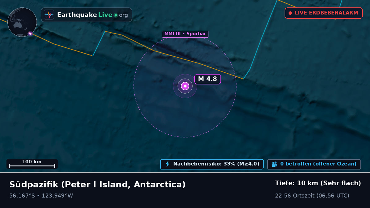 Südpazifik (Antarctica)