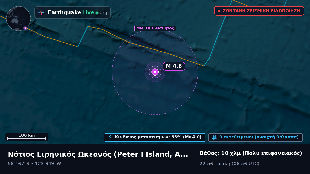 Νότιος Ειρηνικός Ωκεανός (Antarctica)