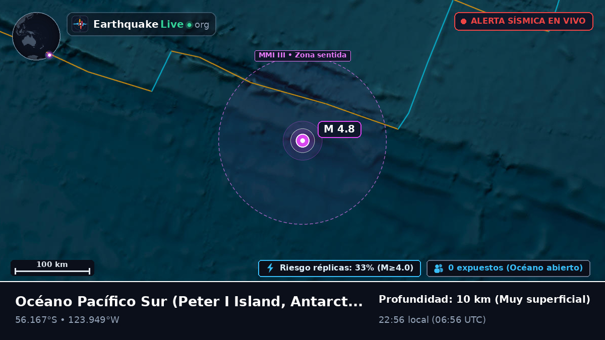 Océano Pacífico Sur (Antarctica)