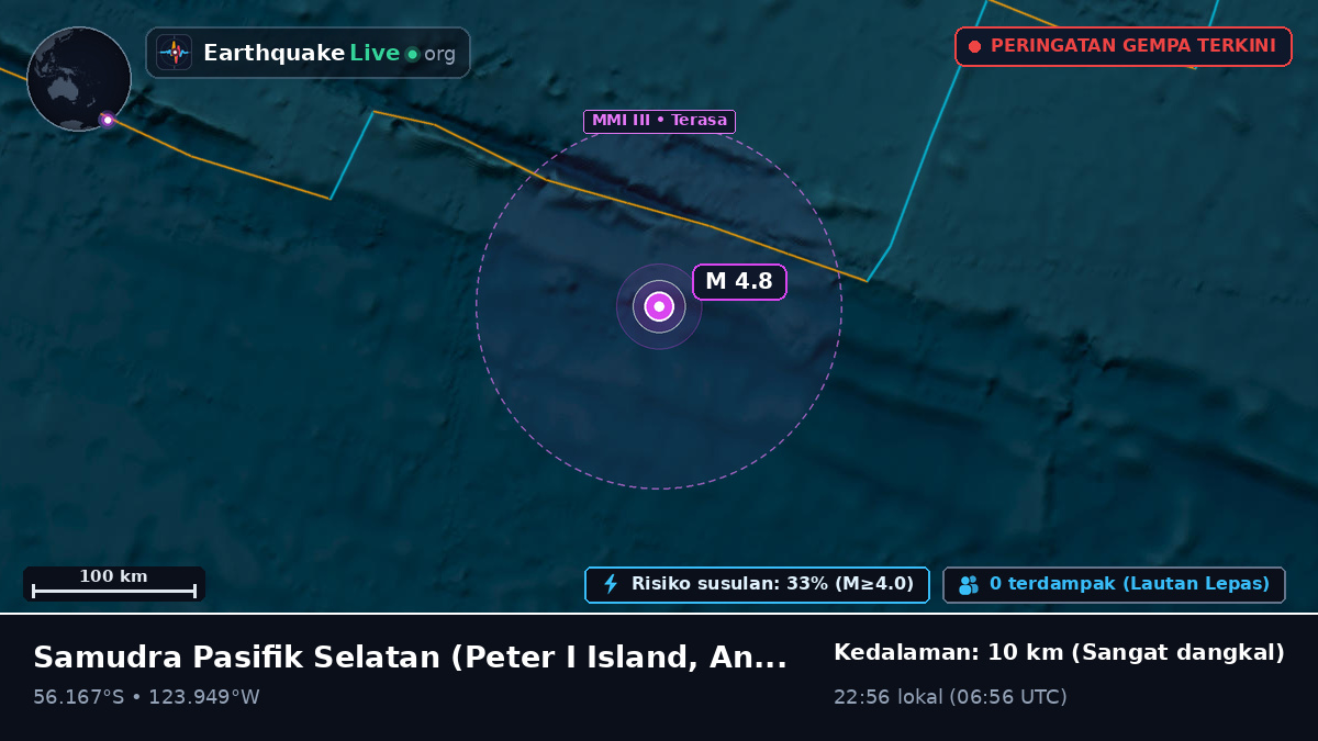 Samudra Pasifik Selatan (Antarctica)