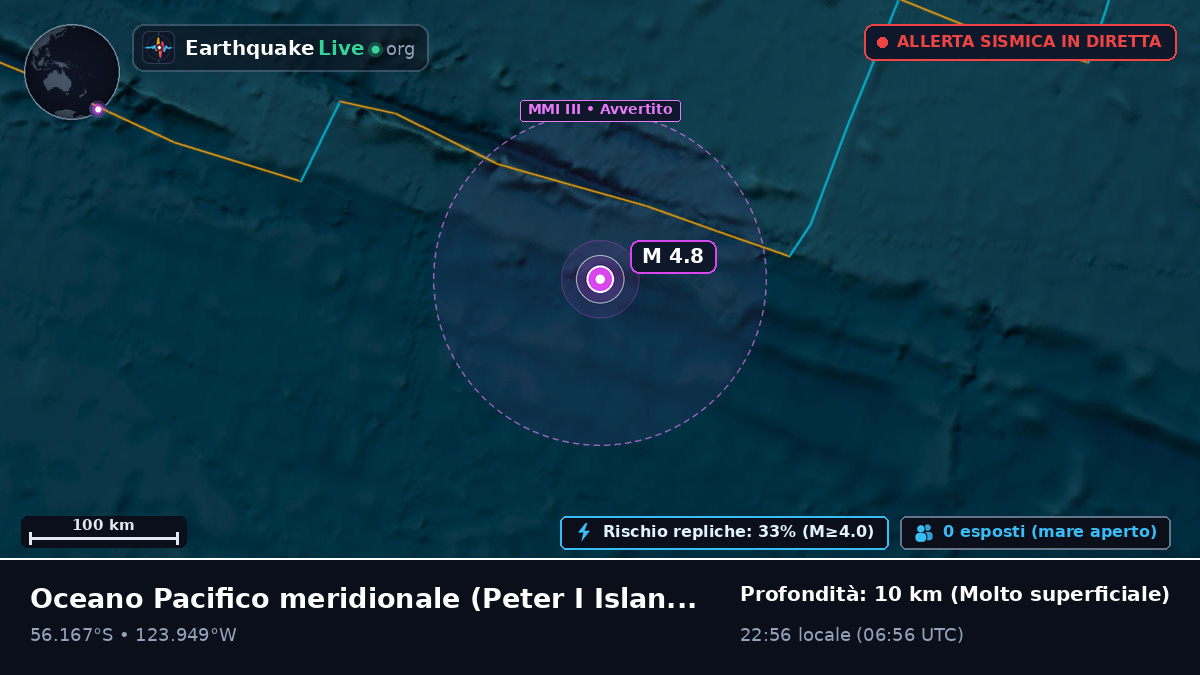 Oceano Pacifico meridionale (Antarctica)