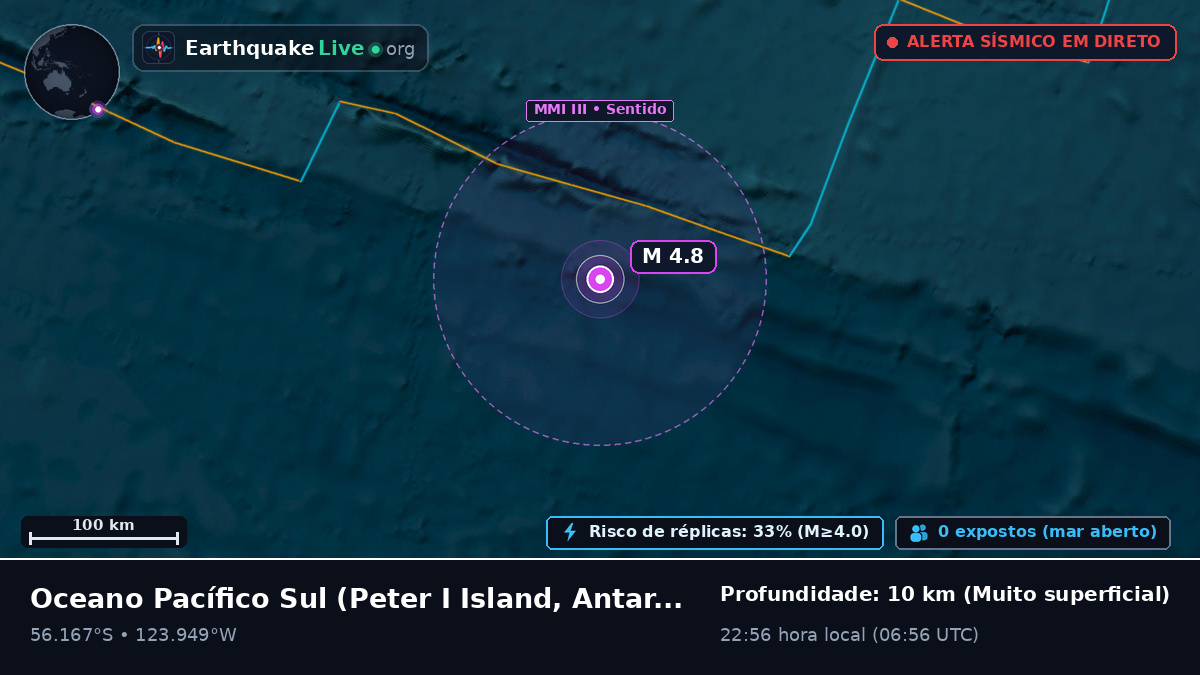 Oceano Pacífico Sul (Antarctica)