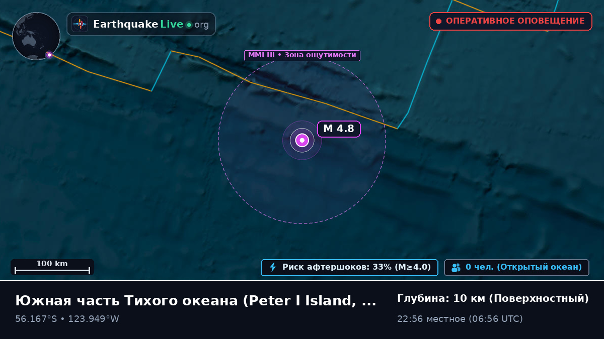 Южная часть Тихого океана (Antarctica)