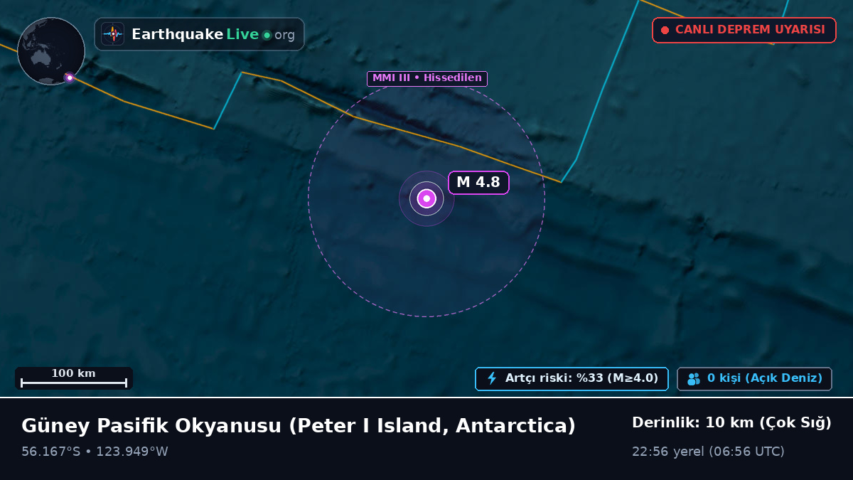 Güney Pasifik Okyanusu (Antarctica)