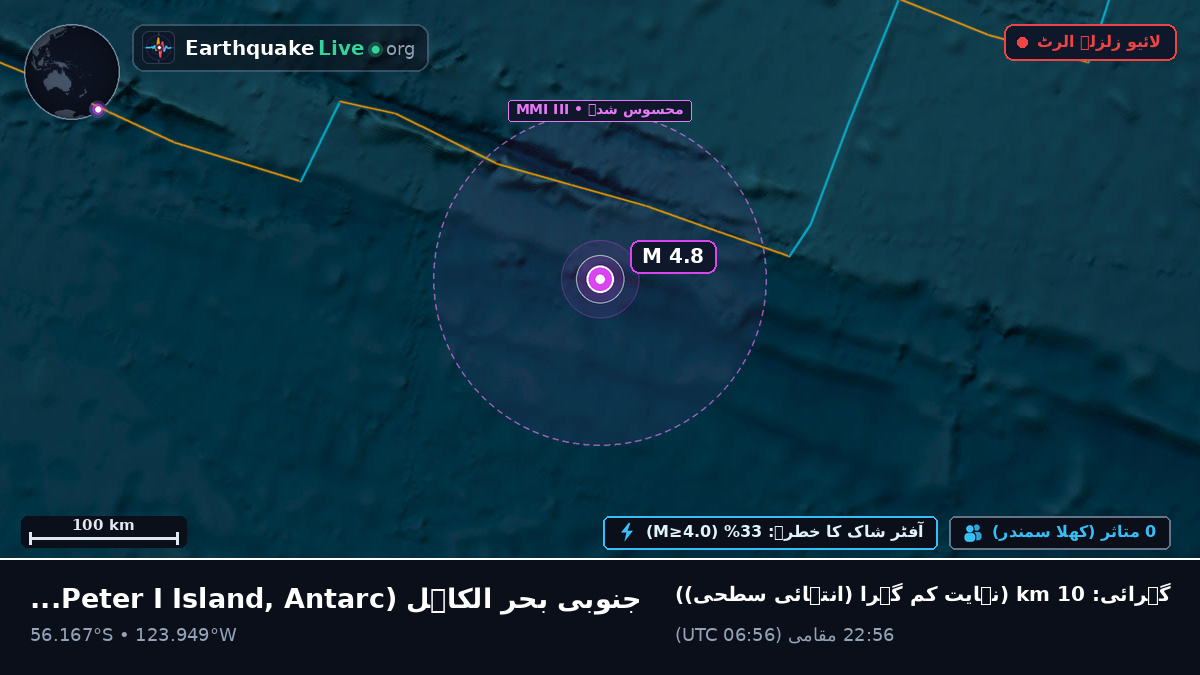 جنوبی بحر الکاہل (Antarctica)