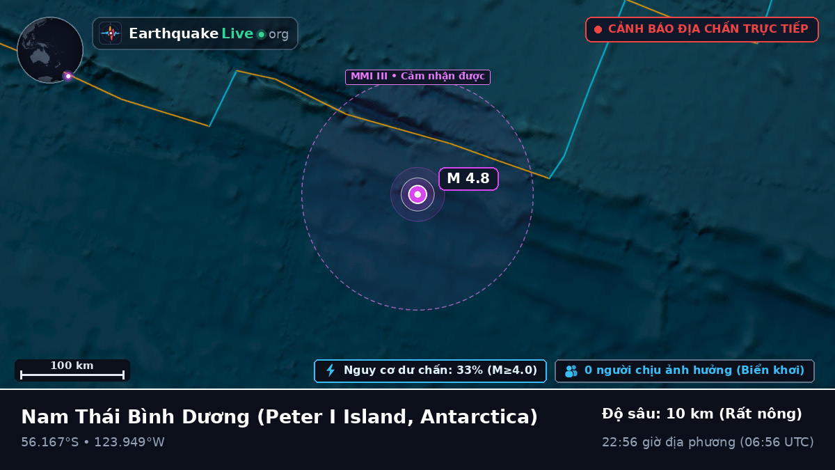Nam Thái Bình Dương (Antarctica)