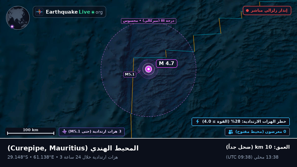 المحيط الهندي (Mauritius)