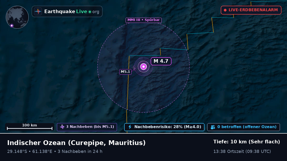 Indischer Ozean (Mauritius)
