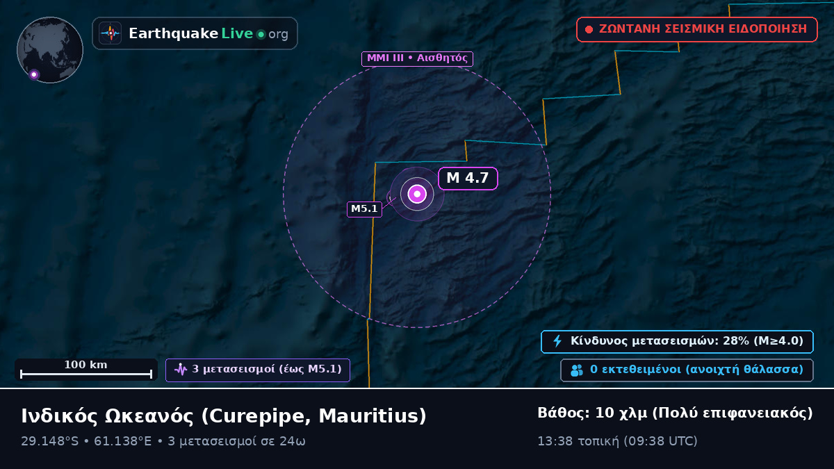 Ινδικός Ωκεανός (Mauritius)