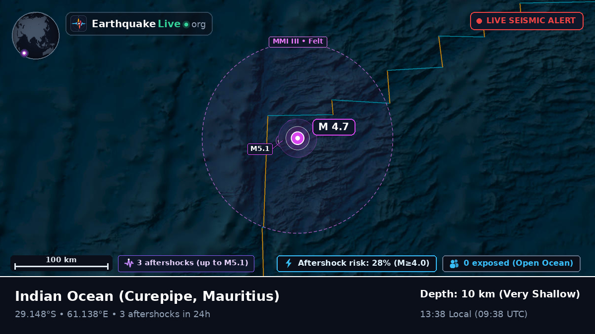 Indian Ocean (Mauritius)
