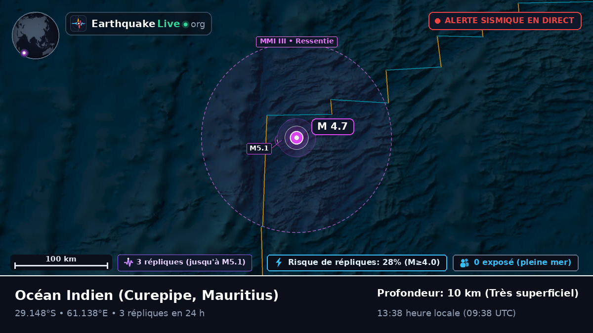 Océan Indien (Mauritius)