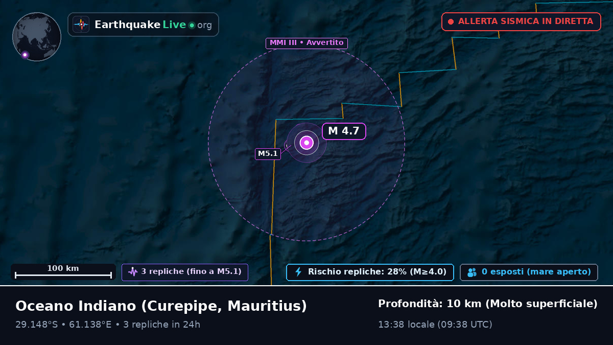 Oceano Indiano (Mauritius)