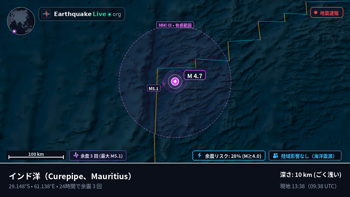インド洋 (Mauritius)