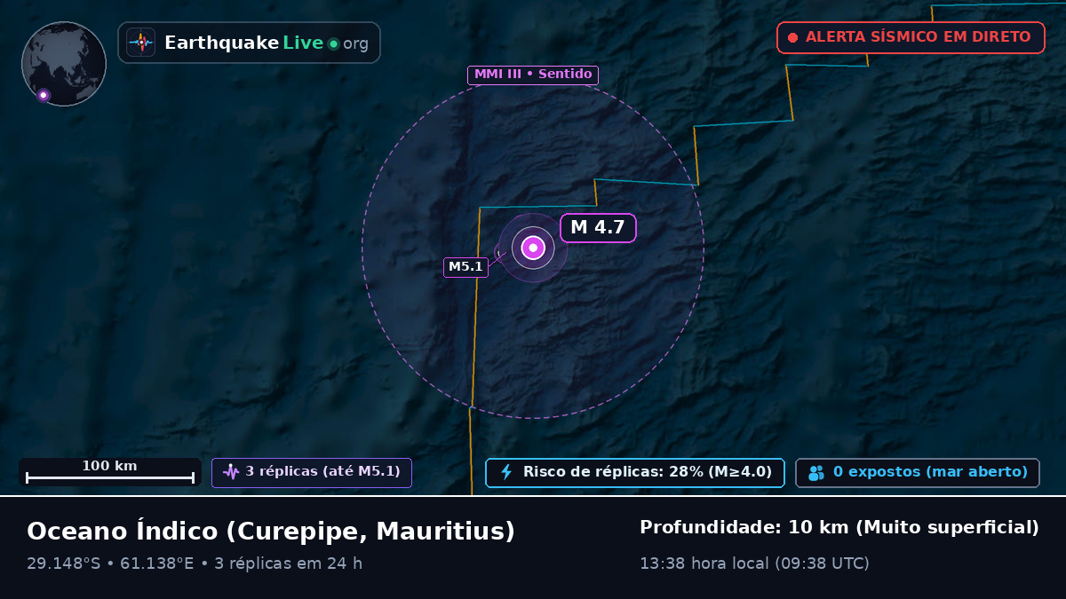 Oceano Índico (Mauritius)
