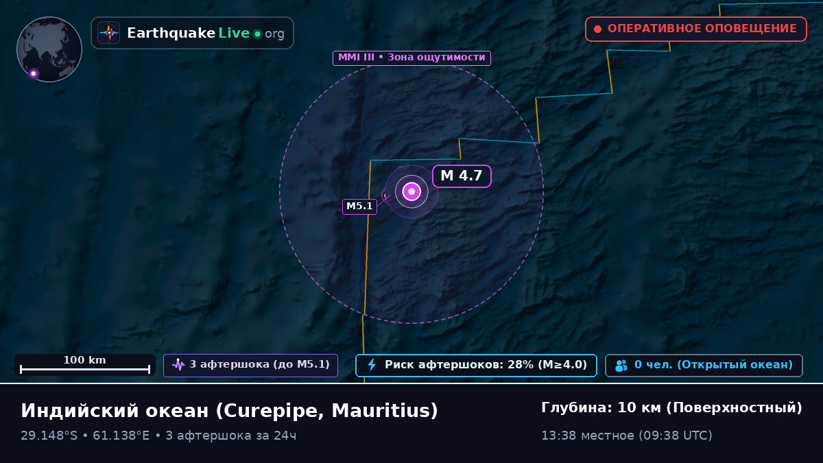 Индийский океан (Mauritius)