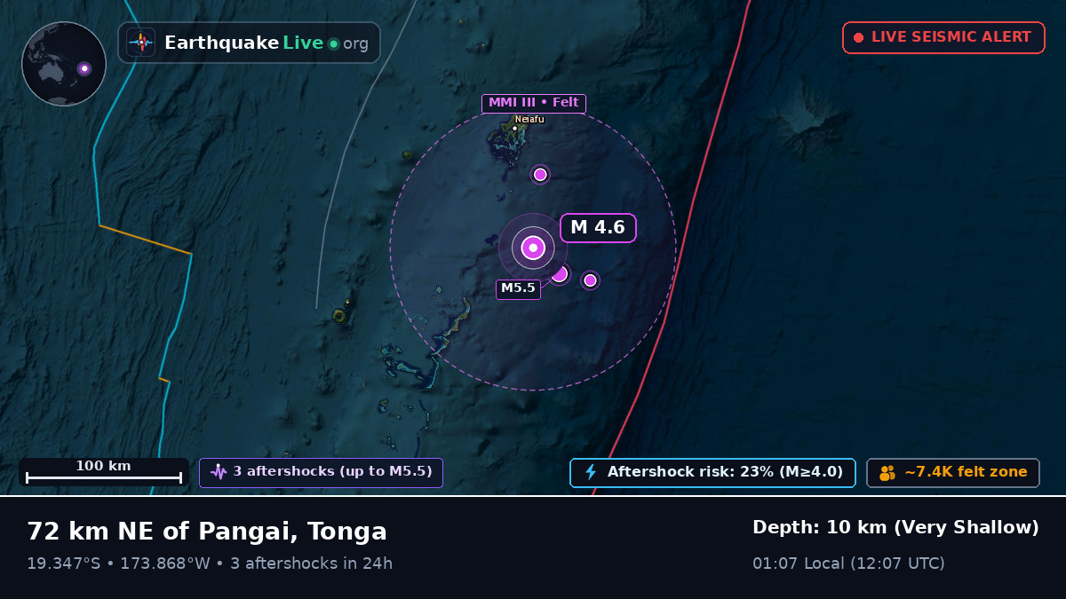 Off the coast of Nuku'alofa, Tonga