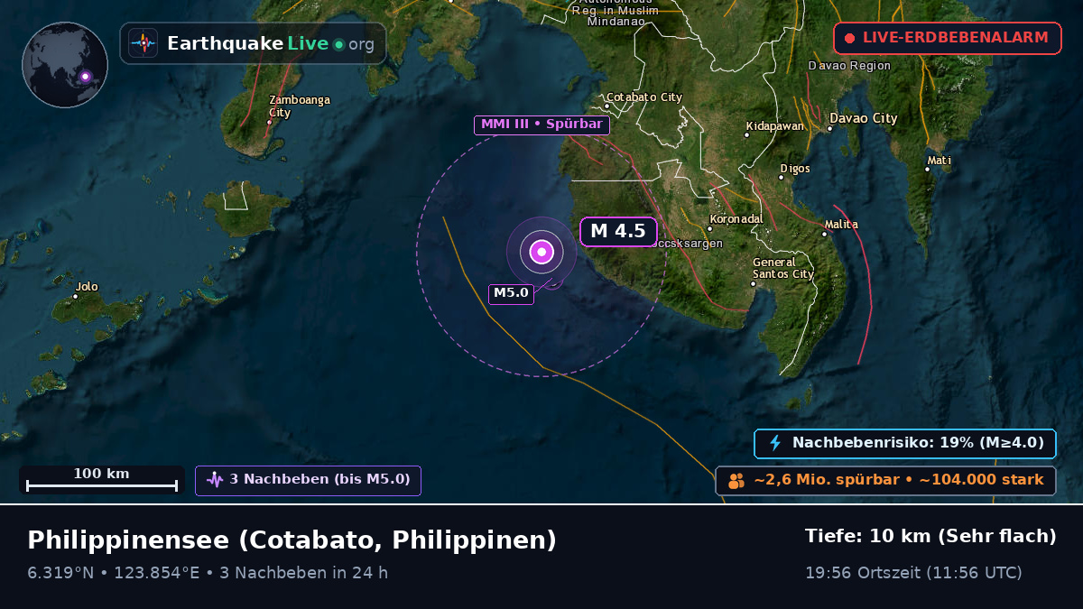 Philippinensee (Philippinen)