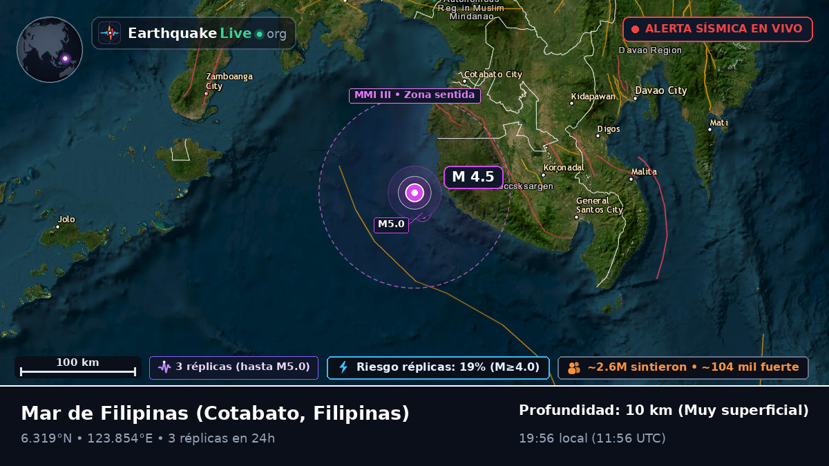 Mar de Filipinas (Filipinas)