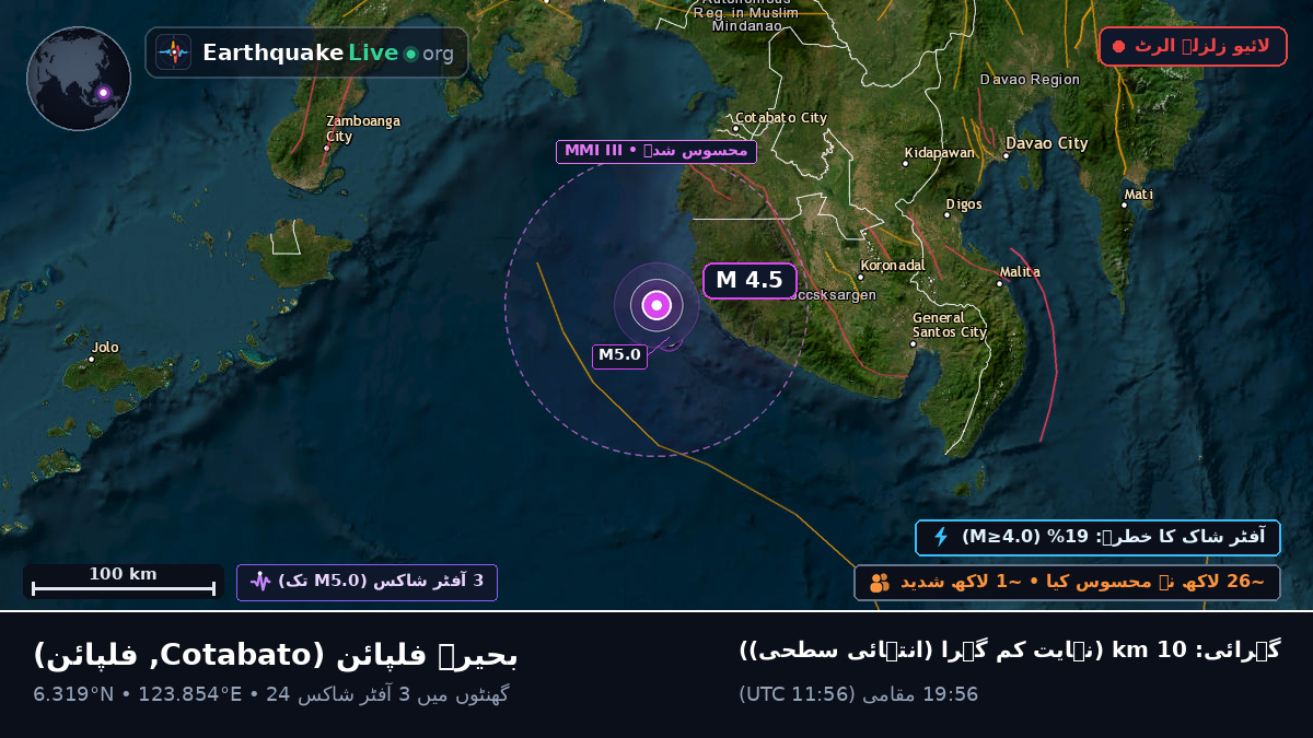 بحیرہ فلپائن (فلپائن)