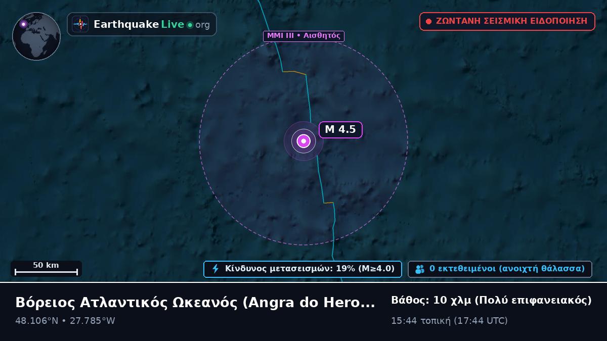 Βόρειος Ατλαντικός Ωκεανός (Πορτογαλία)