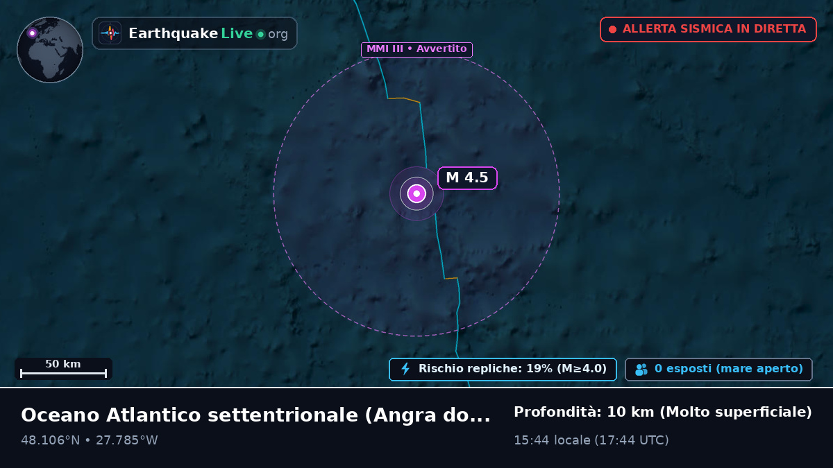 Oceano Atlantico settentrionale (Portogallo)