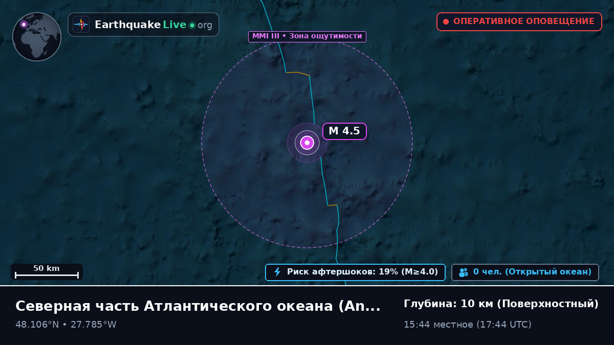 Северная часть Атлантического океана (Португалия)