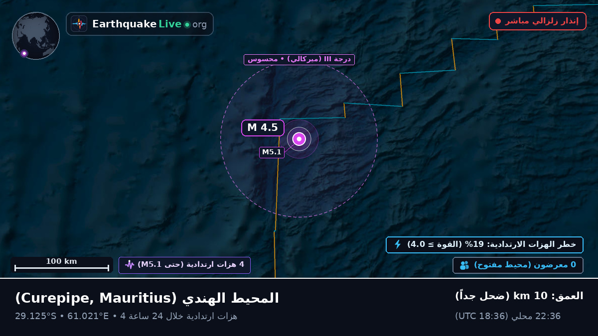 المحيط الهندي (Mauritius)