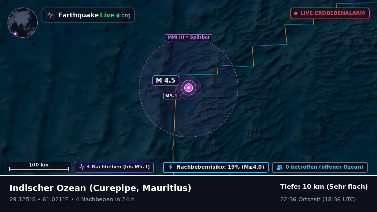 Indischer Ozean (Mauritius)