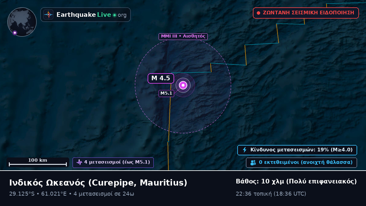 Ινδικός Ωκεανός (Mauritius)