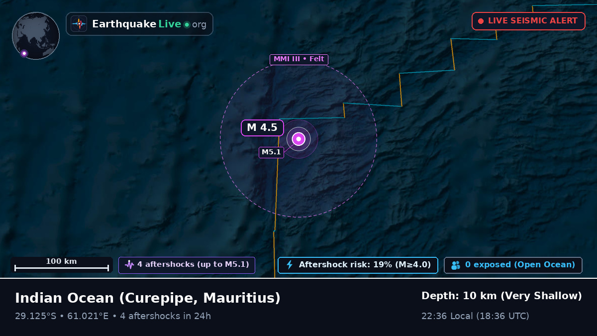 Indian Ocean (Mauritius)