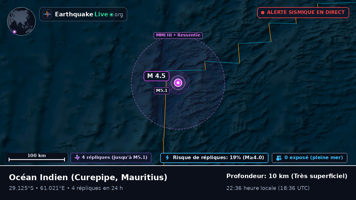 Océan Indien (Mauritius)