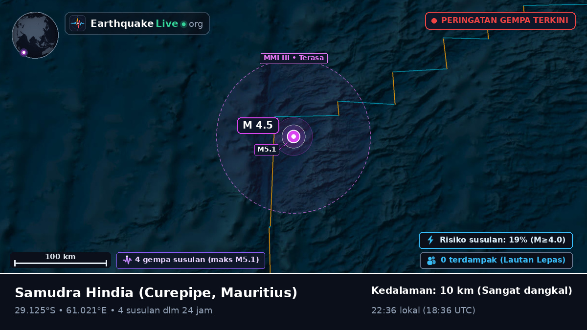 Samudra Hindia (Mauritius)