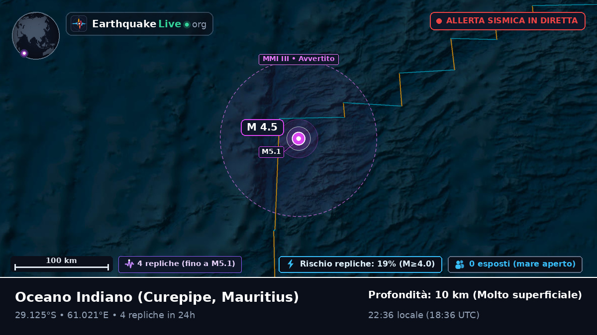 Oceano Indiano (Mauritius)