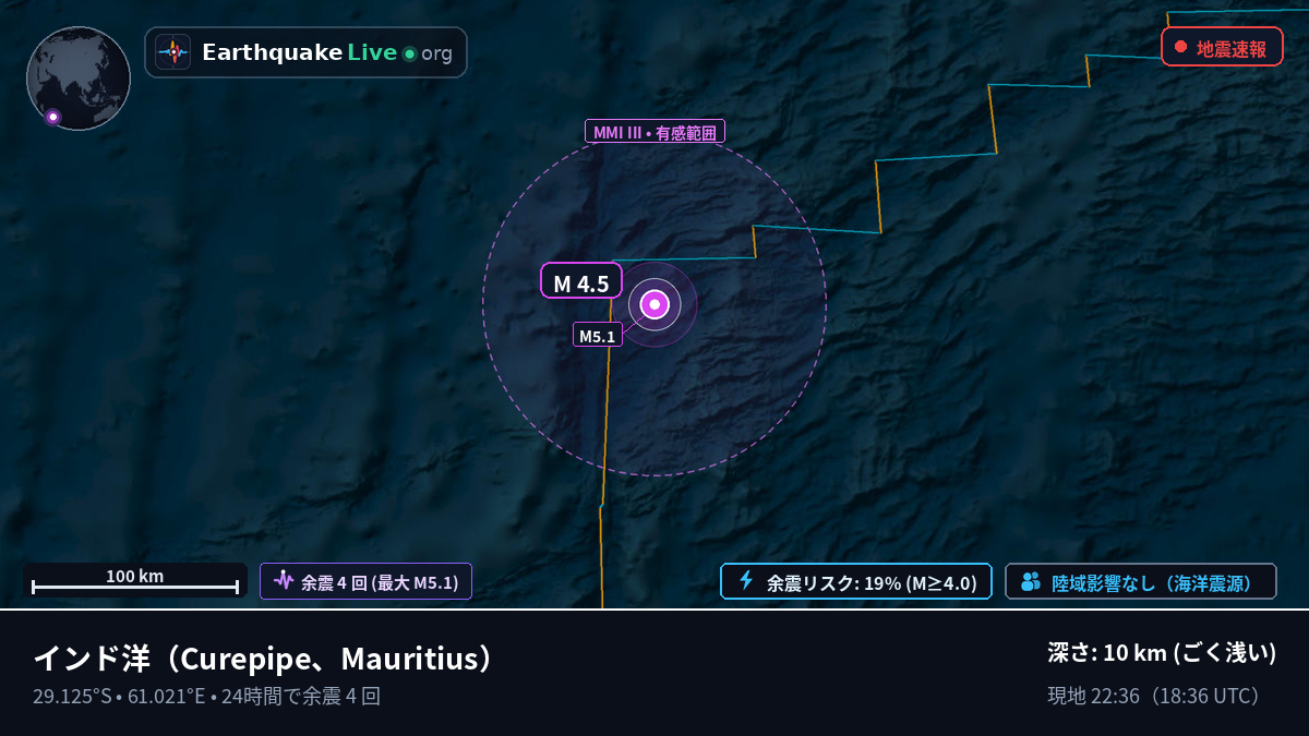 インド洋 (Mauritius)