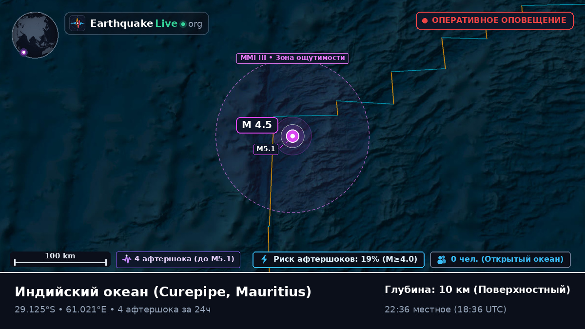 Индийский океан (Mauritius)