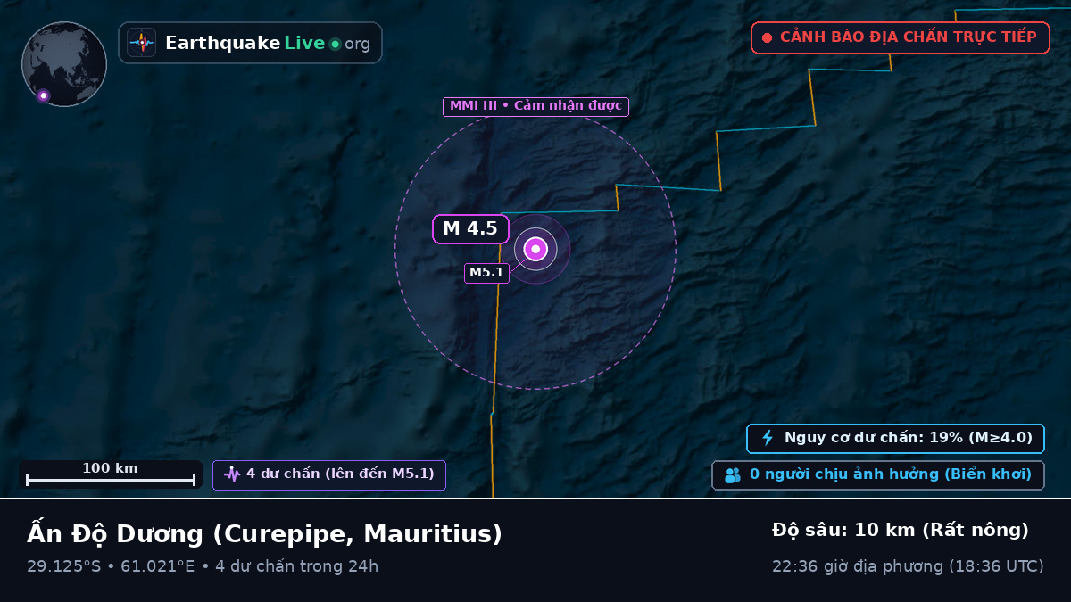 Ấn Độ Dương (Mauritius)