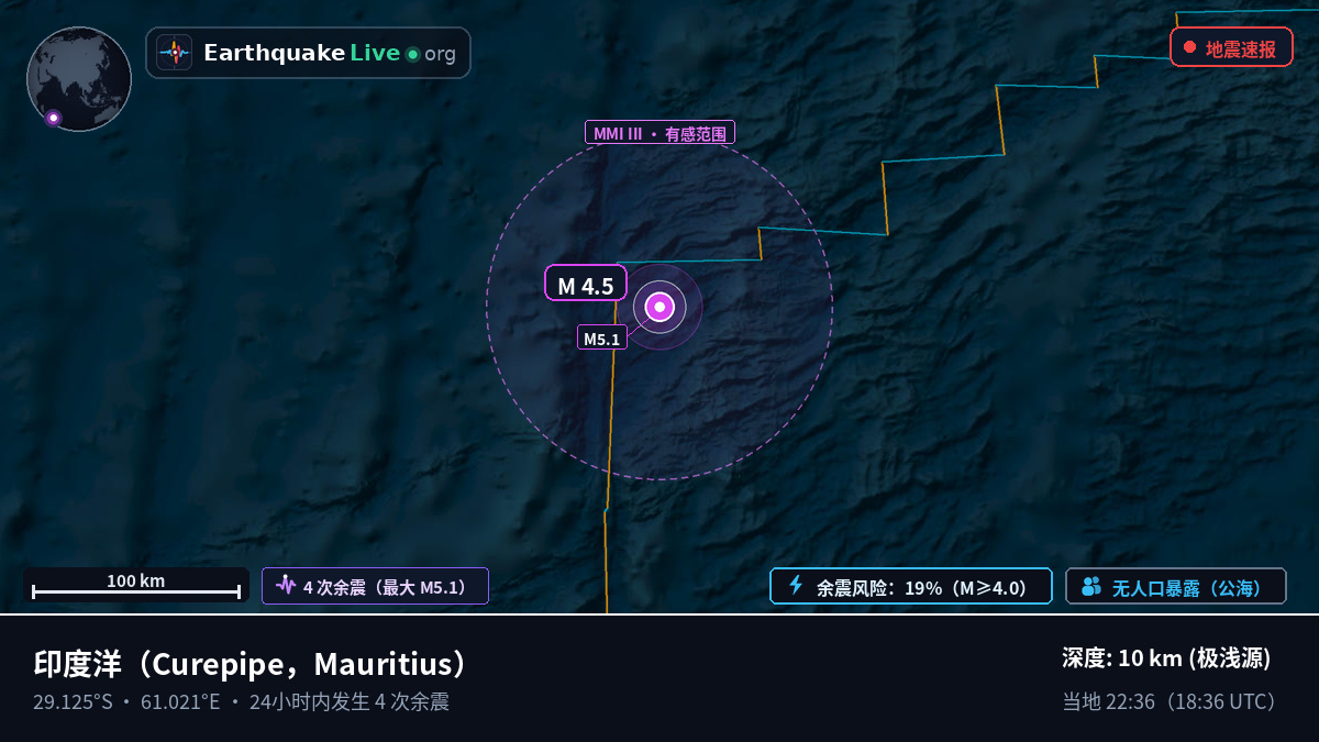印度洋 (Mauritius)