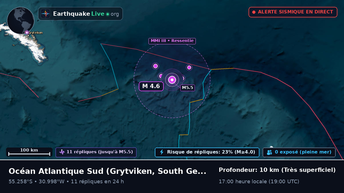 Océan Atlantique Sud (South Georgia and the Islands)